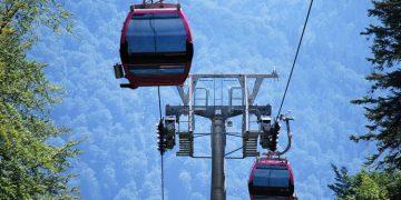 Lake Tahoe Actions for Households: Summer season season & Winter Pleasant